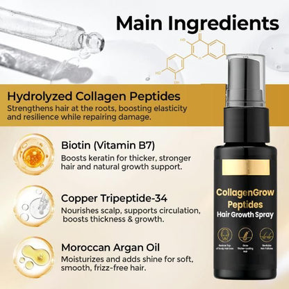 Collagen Grow Hair Restore Spray 50ml Each (Pack of 2)
