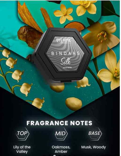 Pocket Perfume Mini Fragrance Set – Long Lasting Travel Perfume 6ml (Pack of 5)
