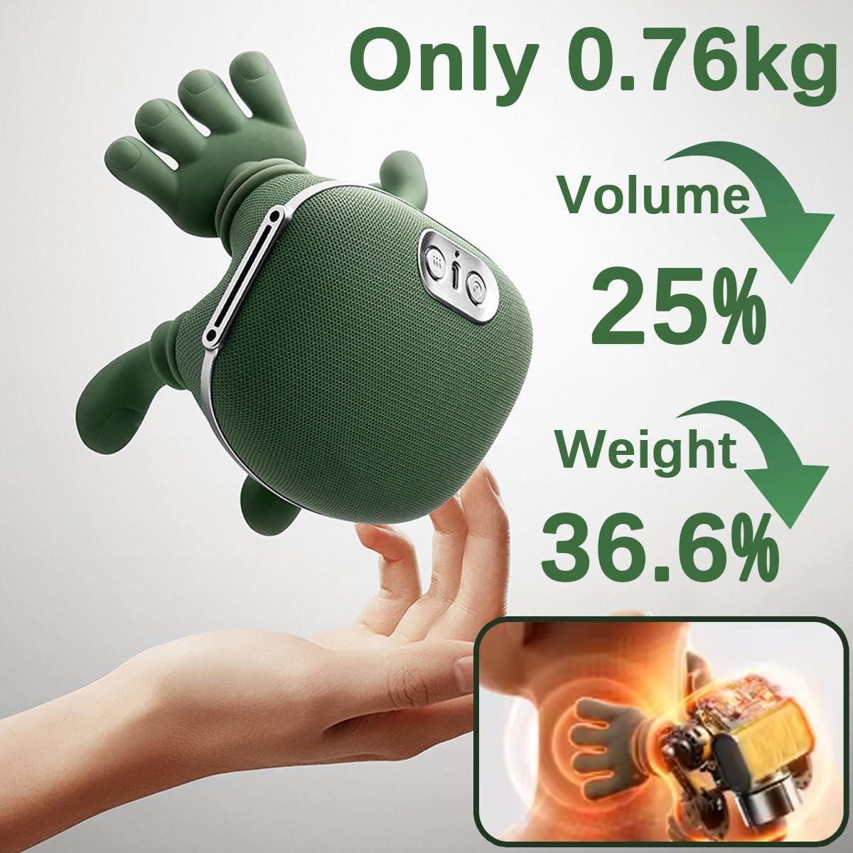 Shoulder and Neck Massager – Electric Deep Tissue Relaxation Massager