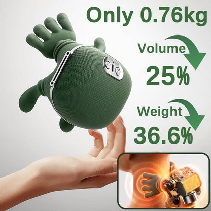 Shoulder and Neck Massager – Electric Deep Tissue Relaxation Massager