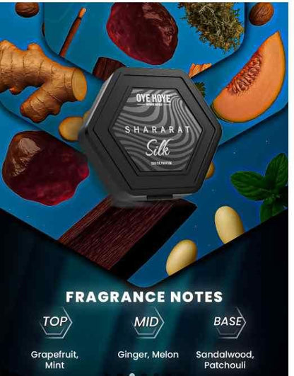Pocket Perfume Mini Fragrance Set – Long Lasting Travel Perfume 6ml (Pack of 5)