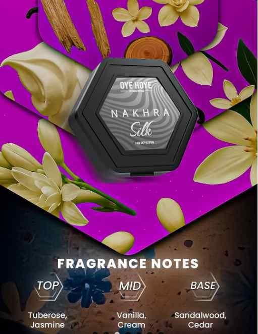 Pocket Perfume Mini Fragrance Set – Long Lasting Travel Perfume 6ml (Pack of 5)